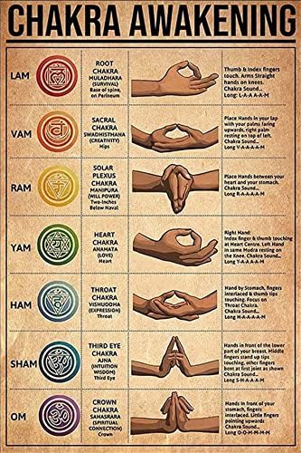 Chakra Awakening Sign Chakra Awakening Sign