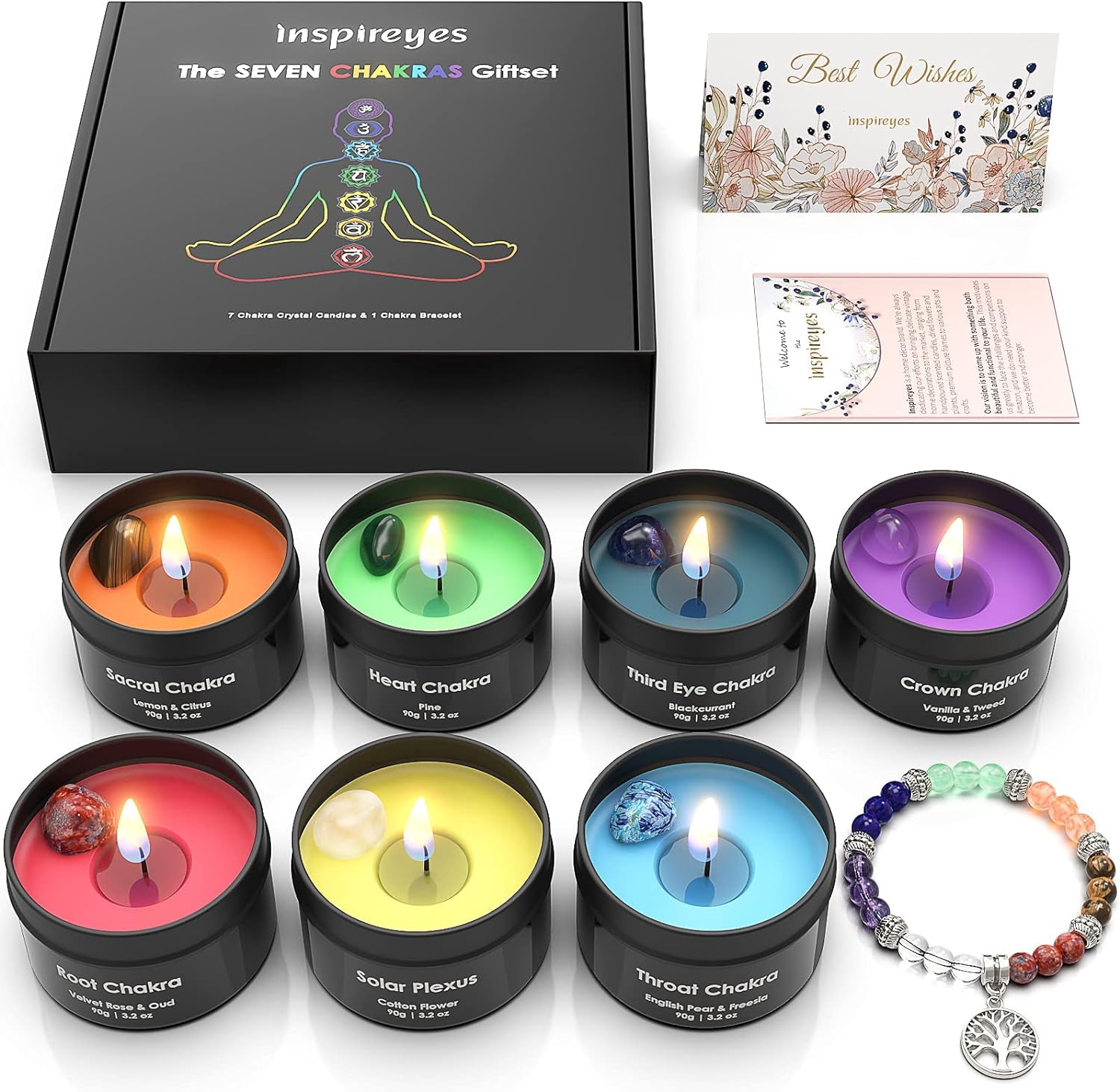 Chakra Candles Chakra Candles